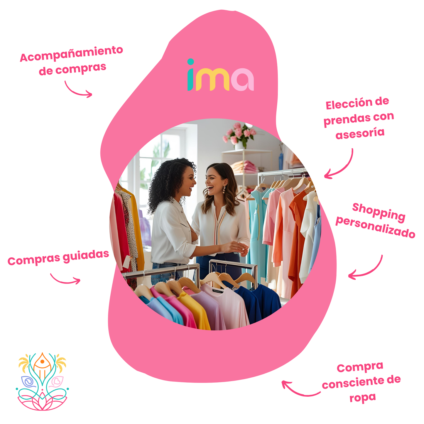 Presencial - CDMX 🛍️ Personal Shopping con IMA – Compra con Propósito y Estilo